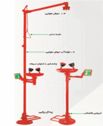 دوش و چشم شوی اضطراری